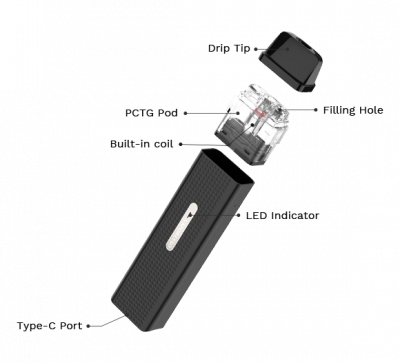 Vaporesso XROS MINI 1000mAh KIT (lime green)